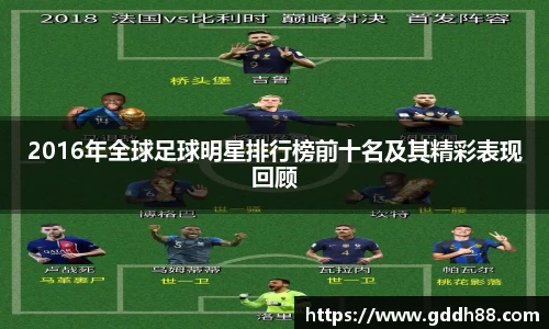 2016年全球足球明星排行榜前十名及其精彩表现回顾